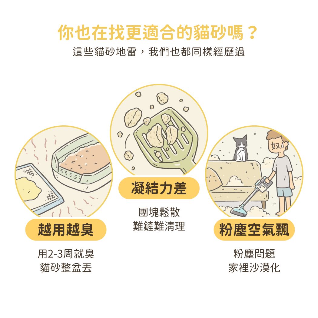 汪喵星球 - 益生菌消臭豆腐砂（迷迭條型／原味條型／米粒型）