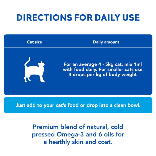 YuDERM - 貓咪美肌油 YuMOVE Skin & Coat Care Moulting