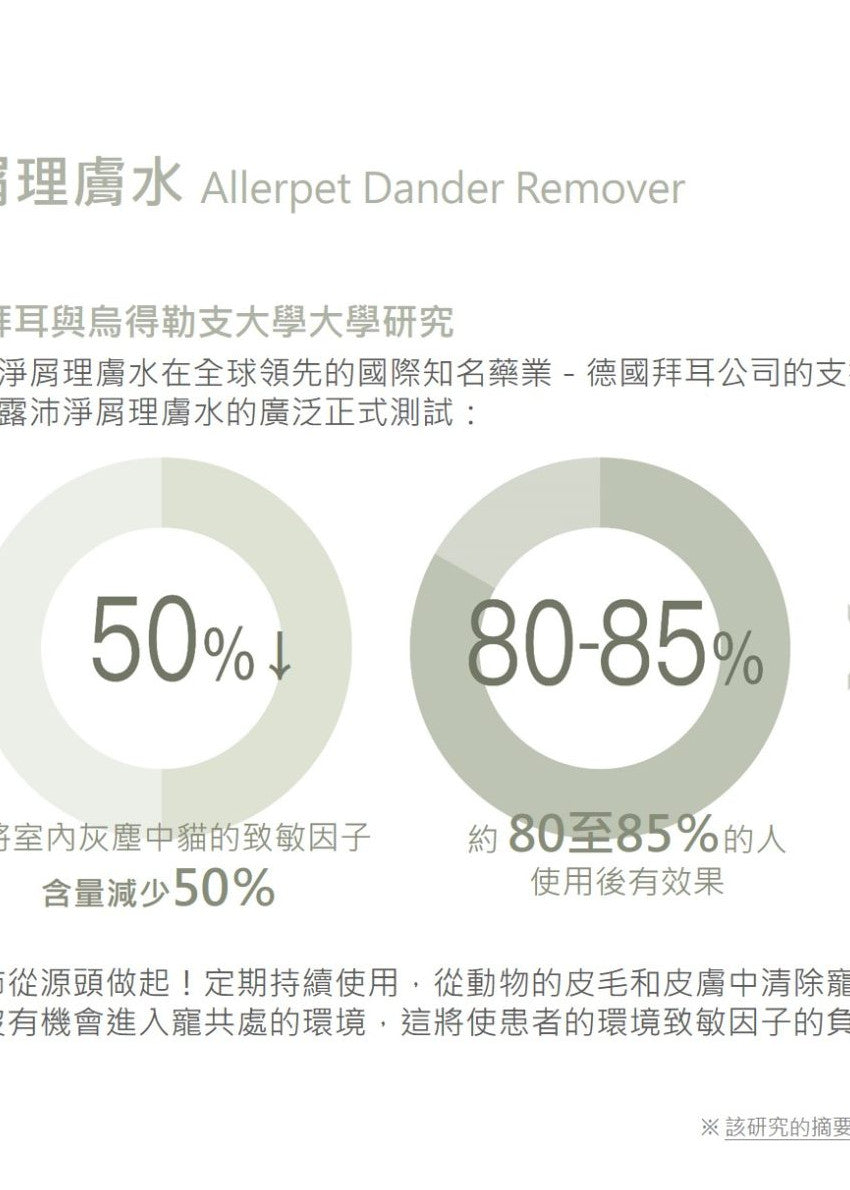 Allerpet - 艾露沛通用淨屑理膚水