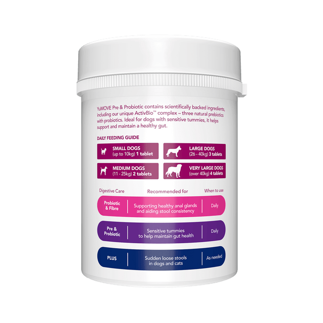 YuDERM - 狗狗益生菌 YuMOVE Digestive Care Pre & Probiotic