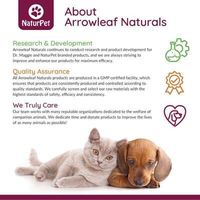 NaturPet - 保健視力 Vision Care