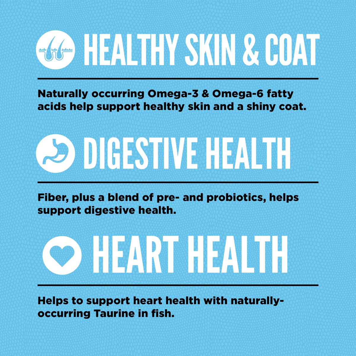 Orijen - 無穀物六種魚海鮮貓糧配方（1.8kg／5.4kg）