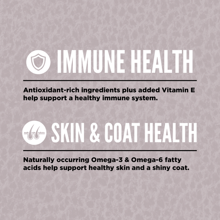 Orijen - 無穀物健美配方狗乾糧（2kg／6kg／11.4kg）