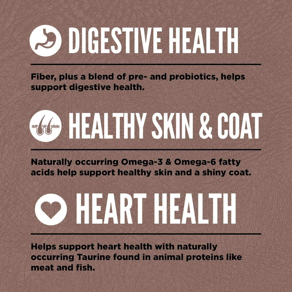 Orijen - 無穀物紅肉貓糧配方（1.8kg／5.4kg）