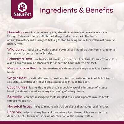 NaturPet - 泌尿系統護理 Urinary Care