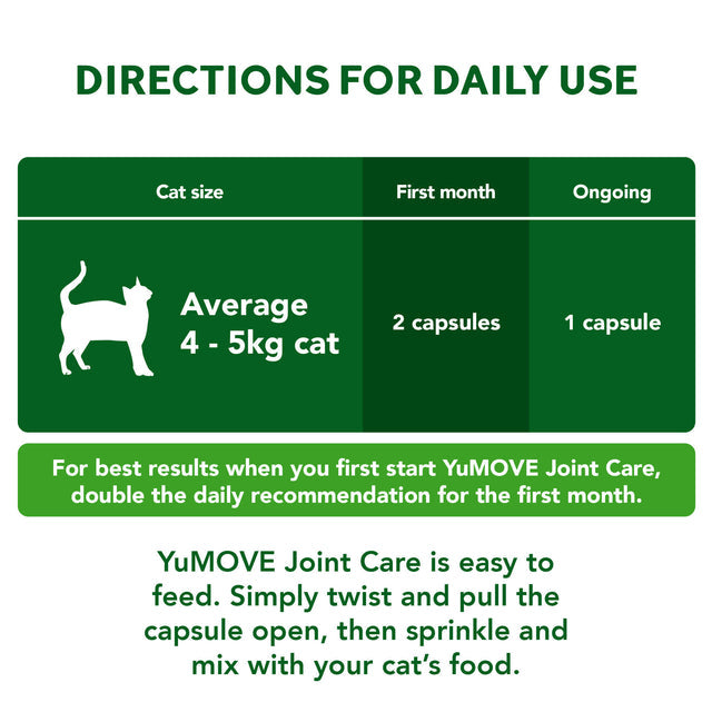 YuDERM - 健貓關節寶 YuMOVE Joint Cat